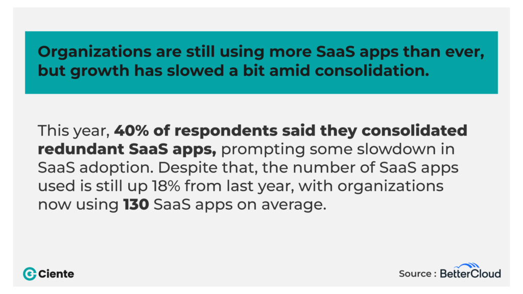 who is buying Saas 1