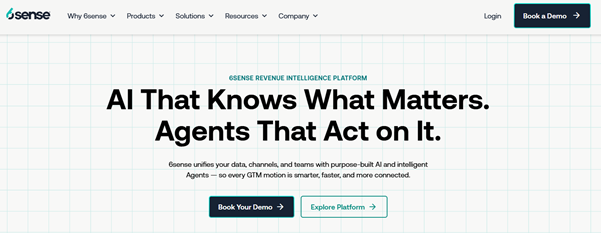 image 3 Content Marketing ROI to Assess Impact Accurately image 3
