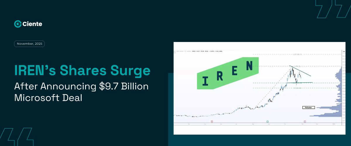 IREN_s-Shares-Surge-After-Announcing--9.7-Billion-Microsoft-Deal