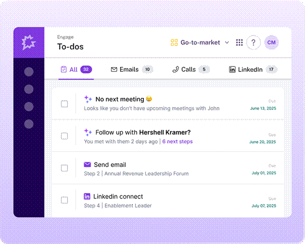 image 11 Successful SaaS Marketing Case Studies Aren't Chasing the Miracle Fallacy image 11