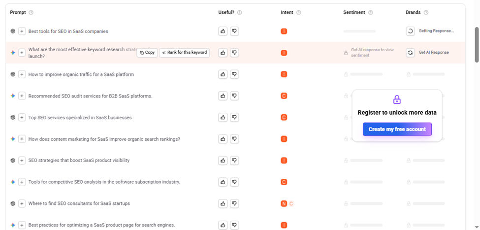 image 7 The SaaSpocalypse: Why SEO is the Only Thing Saving SaaS from Itself image 7