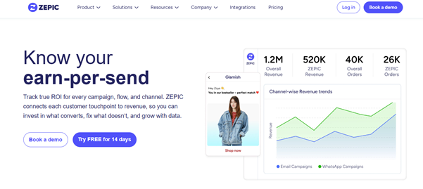 image 1 7 Customer Analytics Solutions: Building a Stack that Doesn’t Lie to You image 1