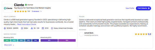 image Ciente Ranks #2 Among the Top Advertising Agencies in Dubai image