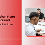 Average Conversion Rate