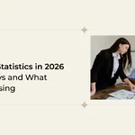 Lead Generation Statistic